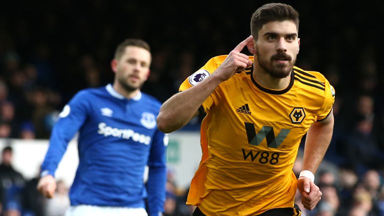 Wolverhampton vs Shrewsbury