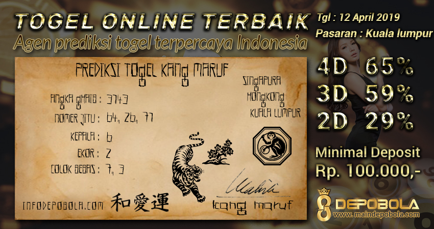 Prediksi Togel Kuala Lumpur Jumat 12 April 2019