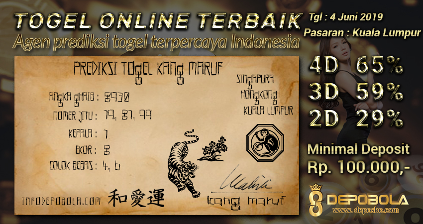 Prediksi Togel Kuala Lumpur Selasa 4 Juni 2019