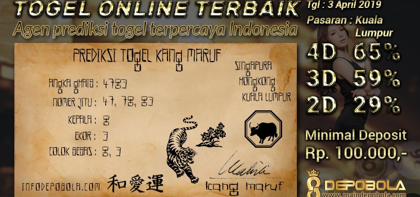 Prediksi Togel Kuala Lumpur Hari Ini 3 April 2019